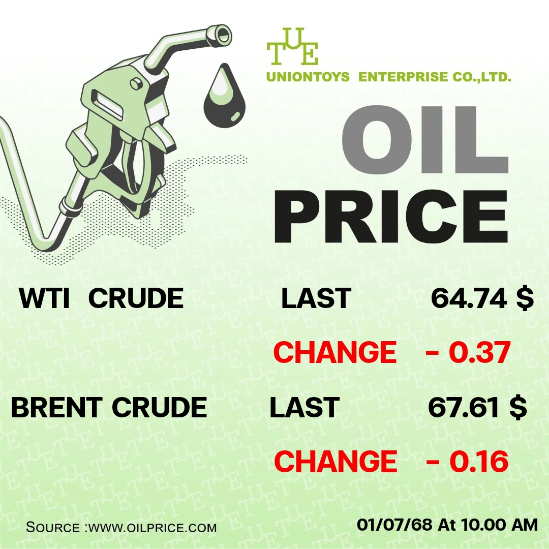 Uniontoys Oil Price Update - 02-07-2025